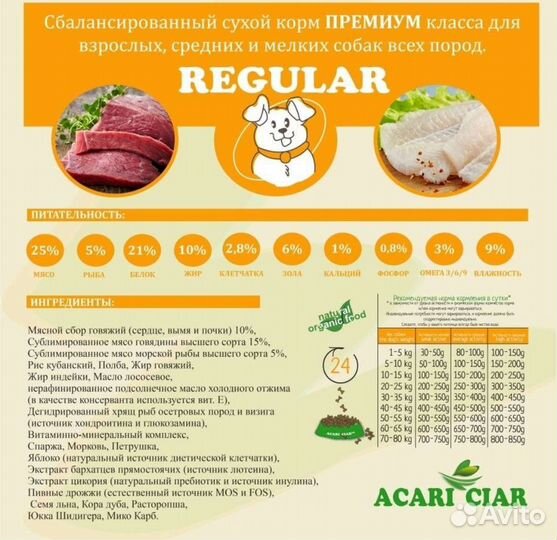 Корм для собак