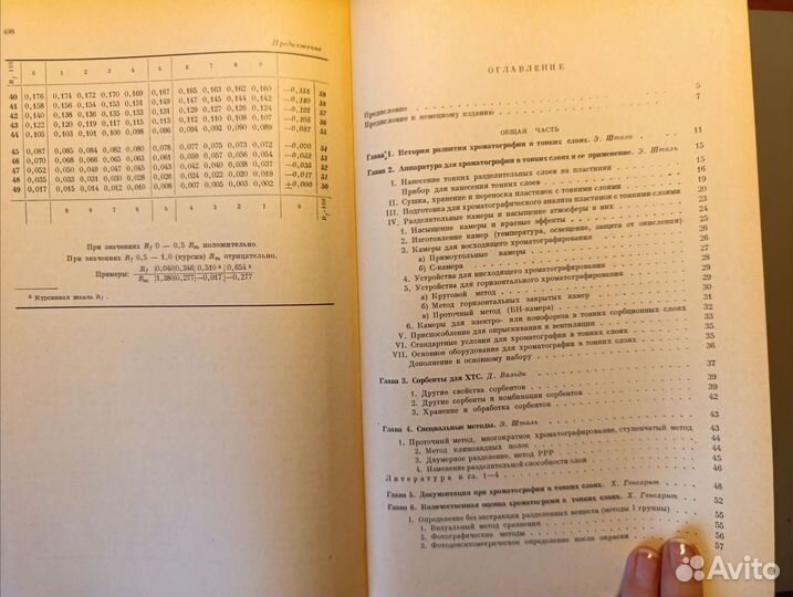 Хроматография в тонких слоях Шталь 1965 год