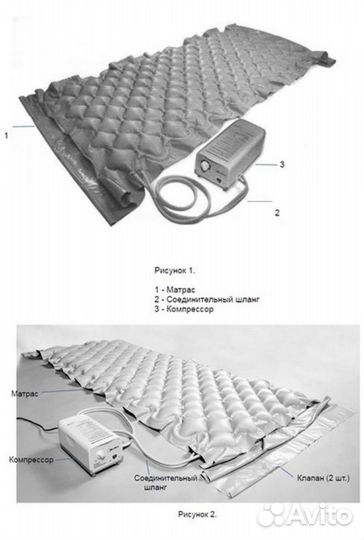 Противопролежневый матрас