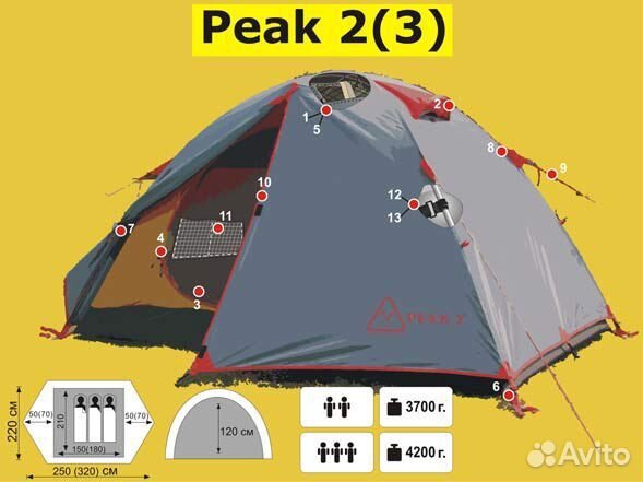 Палатка peak 2 v 2 (TRT-25) Tramp