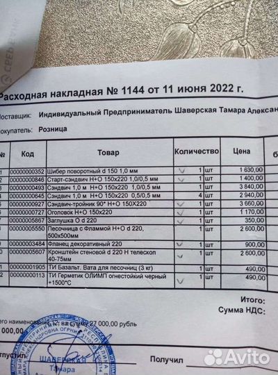 Дровяной отопительный котел с водяным контуром