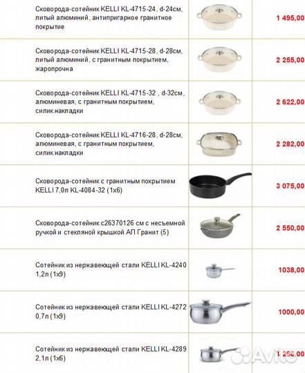 Сковородка Tefal, Ivlev Chef, Kelli, Alpenkok,Webb