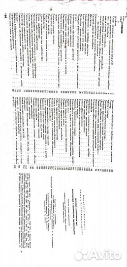 Легковые автомобили ваз И каталог