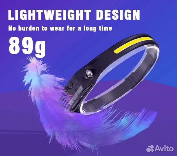 Налобный фонарь с USB зарядкой