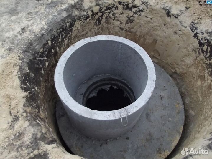 Септики, выгребные ямы, канализация