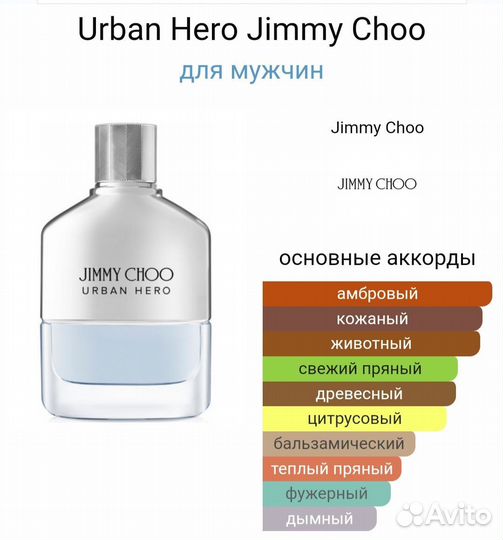 Парфюмерная вода, спрей