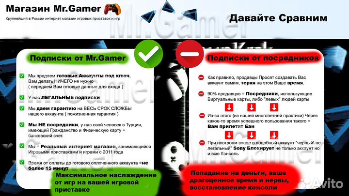 Подписка Ps Plus Extra Deluxe +500 игр для ps4 ps5