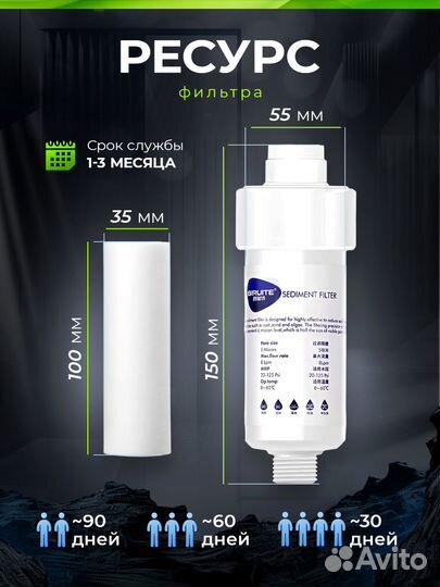 Фильтр для душа (+ 2 картриджа в подарок)