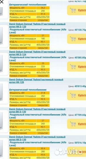 Газовый проточный водонагреватель