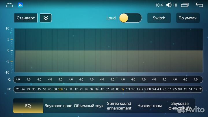 Магнитола Parafar Honda CR-V 4 2012-2015 Android