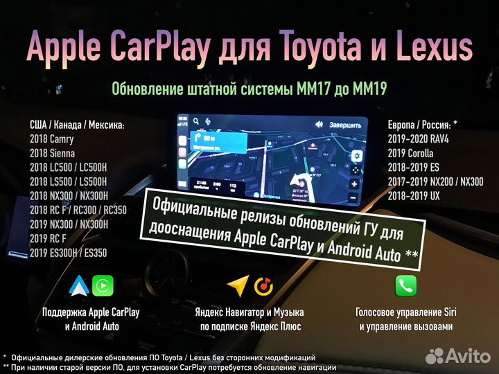 CarPlay для Toyota RAV4 Corolla Lexus NX ES UX
