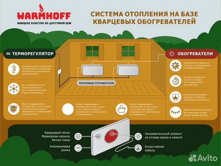 Кварцевый обогреватель WarmHoff