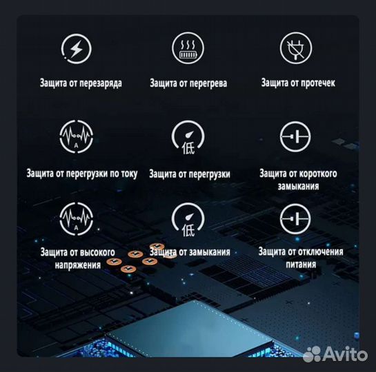 Портативная электростанция с розеткой, повербанк