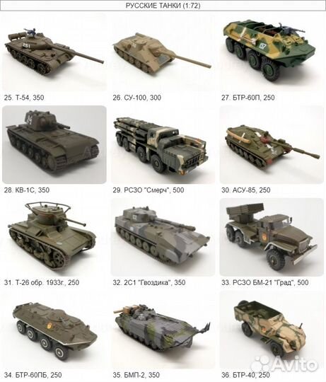 Русские танки (1:72, металл)