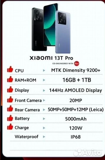 Xiaomi 13T Pro, 16/1 ТБ