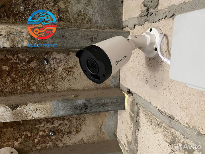 Камера видеонаблюдения