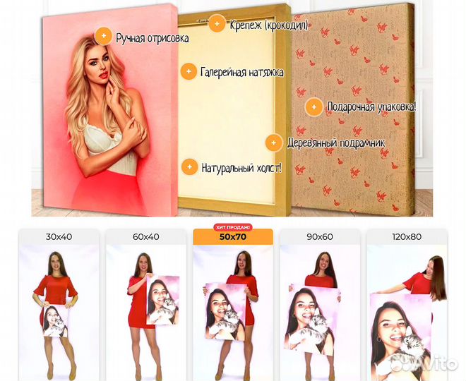 Портрет на холсте 40х60