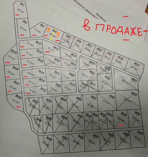 Участок 9 сот. (СНТ, ДНП)