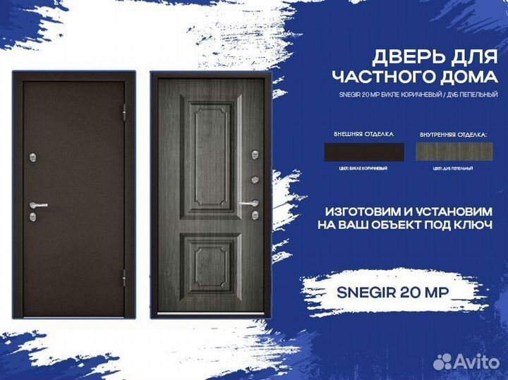 Термодвери в дом с установкой