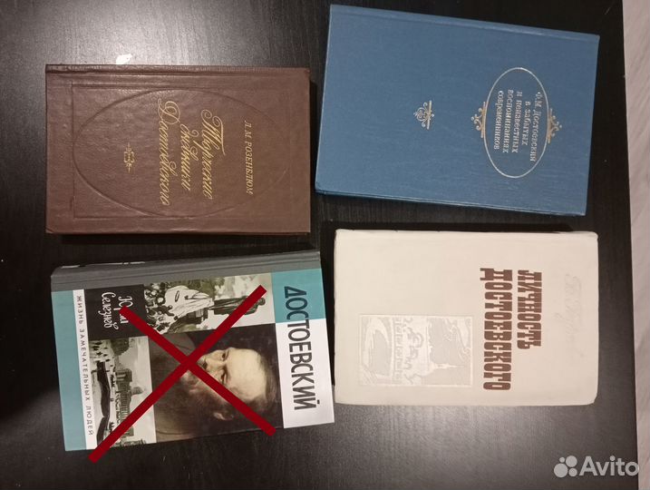 Книги о Достоевском