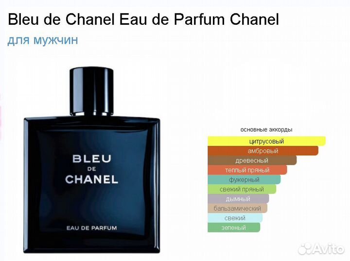 Духи Blue de Chanel Eau de Parfum 100 ml