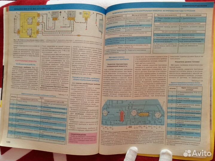 Рук-во по ремонту ваз 2110 система впрыска топлива