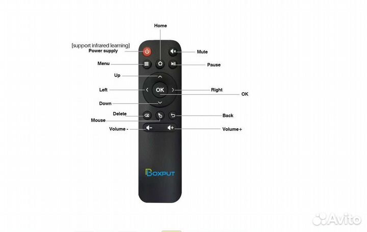 BlueTooth аэропульт-аэромышь BPR1 для TB и TVbox