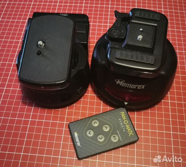 Две панорамные головки