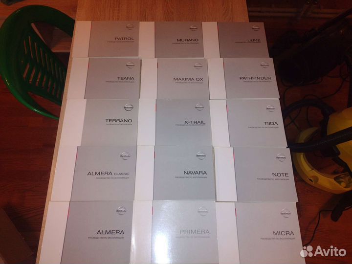 Руководство по эксплуатации Nissan