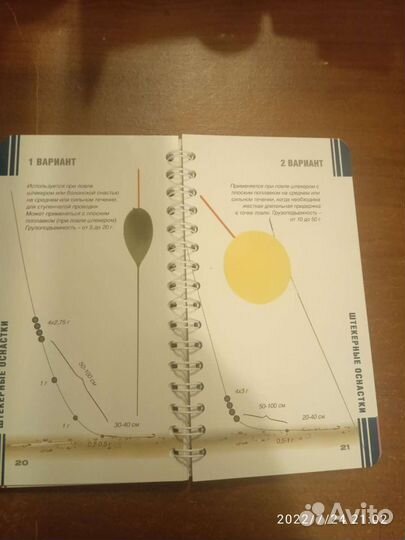 Подарок для рыбака