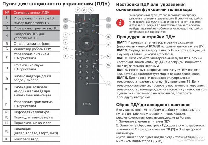 Пульт для приставок МТС, Wink, Ростелеком, Tanix