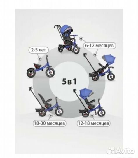 Детский трехколесный велосипед