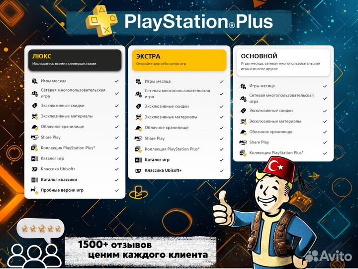 Подписка PS Plus Экстра (Все сроки и тарифы)