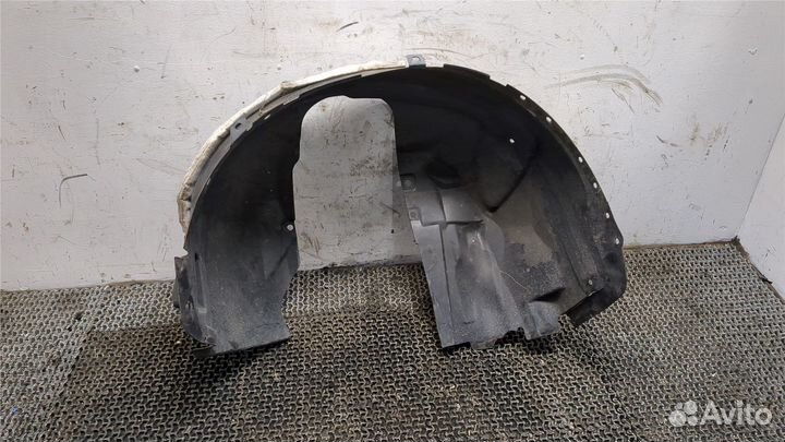 Защита арок (подкрылок) Ford Kuga 2016, 2018