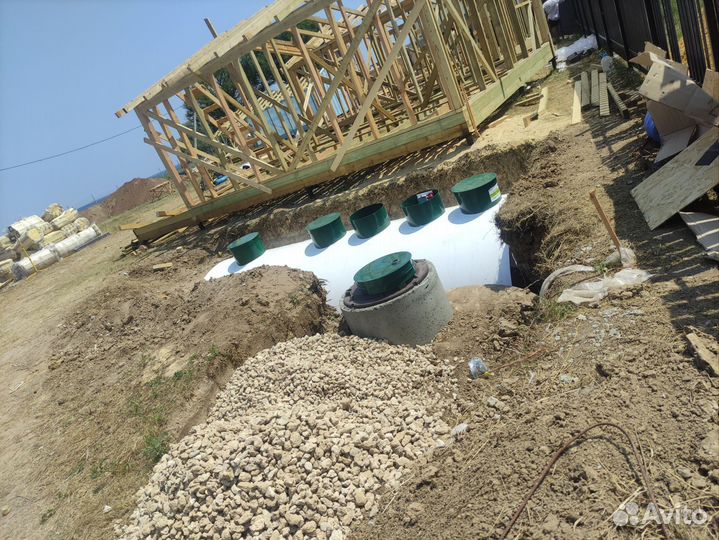 Если у Вас грунтовые воды