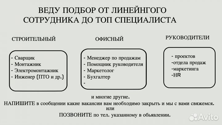 На проверке Подбор персонала /HR /Рекрутер/Подбор