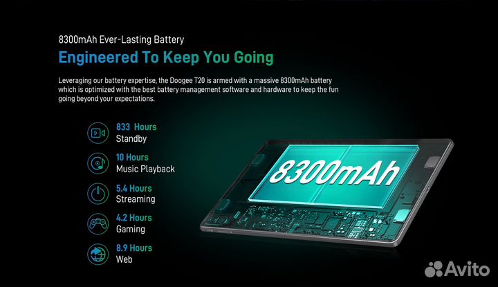 Новинка Doogee T20 4G 8+7/256GB 10.4