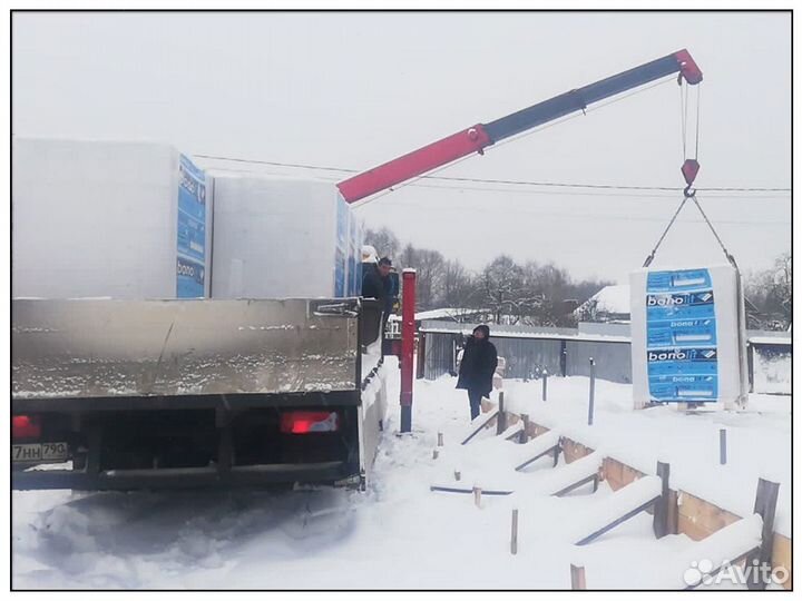 Газобетонные блоки газоблоки Бонолит