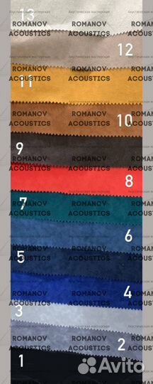 Акустические панели