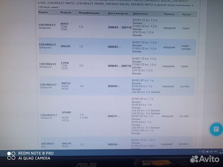 Ремкомплект грм с водяным насосом SKF vkmc 90008