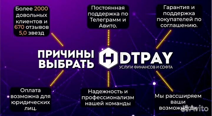 MidJourney Стандартный Месяц