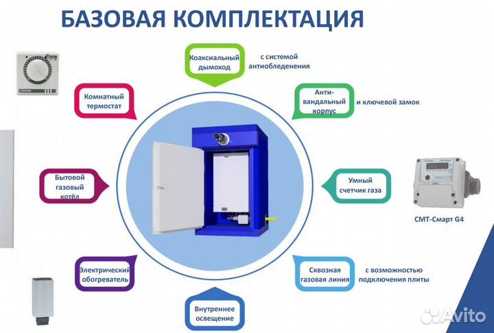 Газовый котел снаружи дома