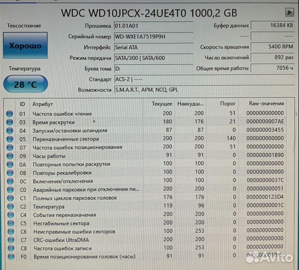Жесткий диск 1 tb для ноутбука