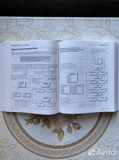 Книга «Паттерны проектирования» Head First