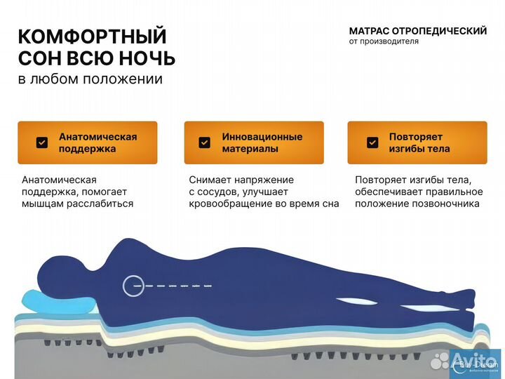 Матрас 160х200 новый ортопедический