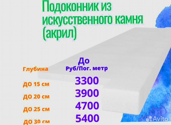 Подоконник мрамор