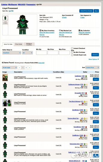 Lego ninjago Lloyd possessed