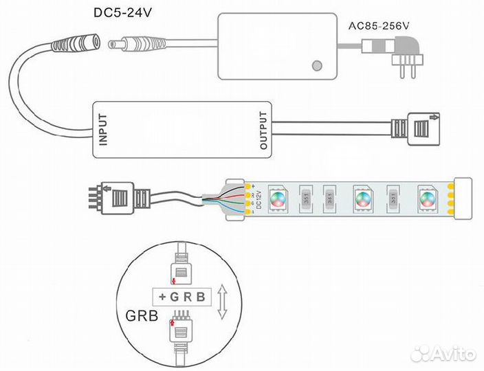 RGB контроллер для светодиодных лент с RF пультом