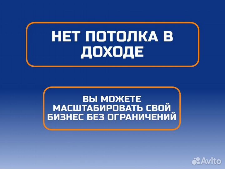 Готовый бизнес на объявлениях с пассивным доходом