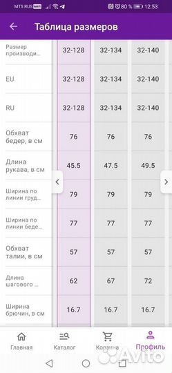 Жилет синий 128 на мальчика Sherysheff